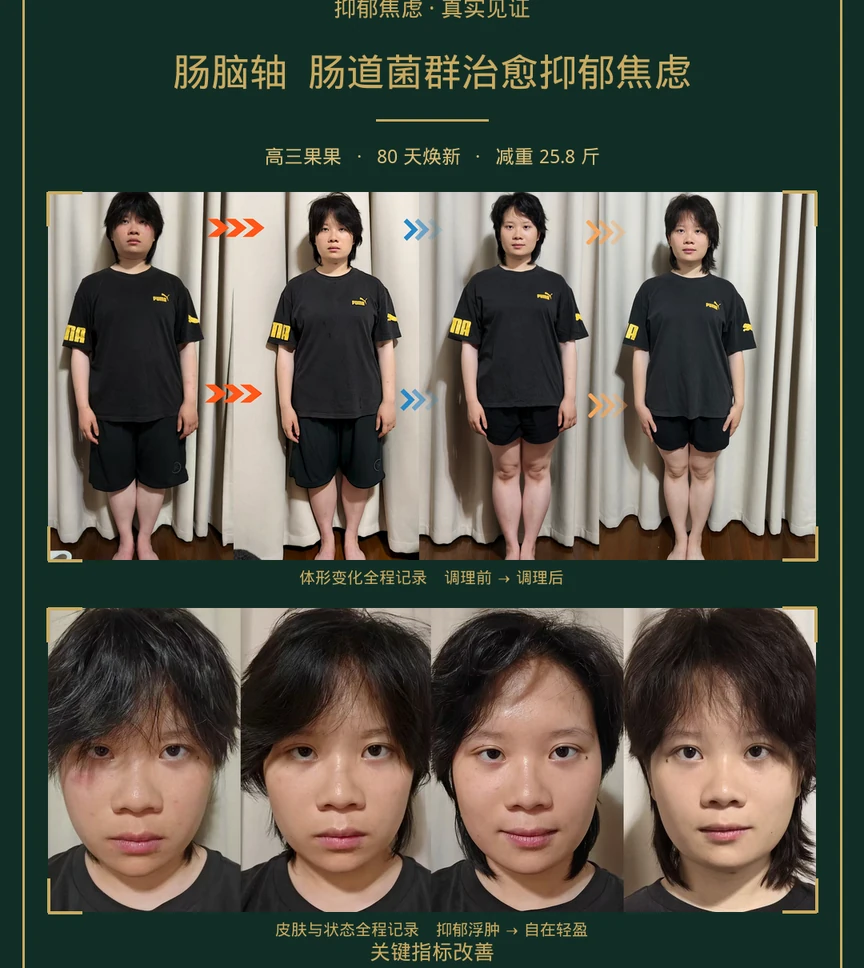 果果80天全身与面部状态连续记录